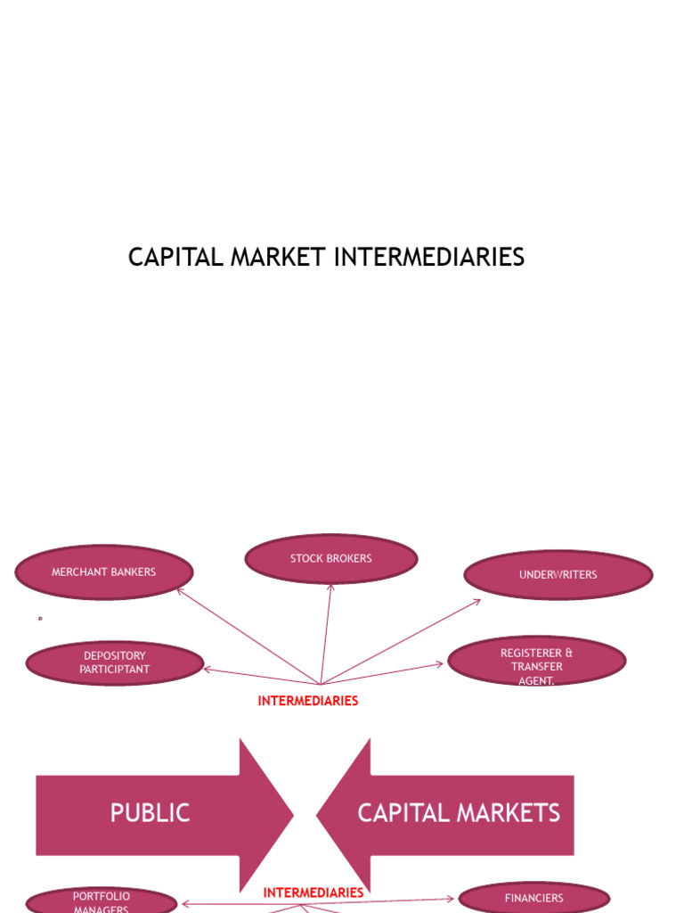 Overview of Capital Market Intermediaries | PDF | Securities (Finance ...