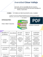 Copia de Mapa Conceptual Sistema Reproductor Femenino - Compress PDF