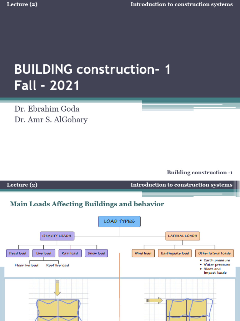 Lec 2 - Introduction To Construction Systems - Fall 2021 | PDF ...