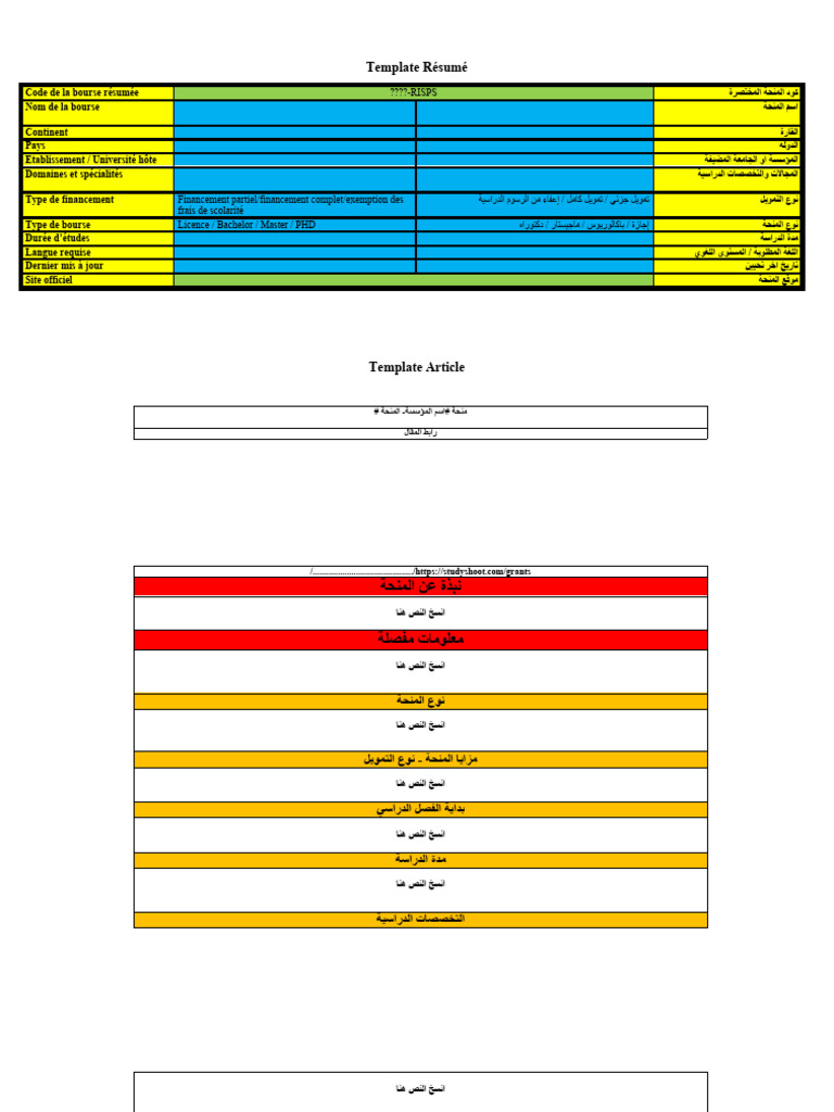 Fully and Shorted Posts Template | PDF