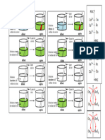 Classification D