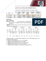 PROBLEMAS DE TABLAS TERMODINÁMICAS Cuadro