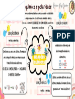 Yellow and Blue Doodle Mind Map Brainstorming (1)