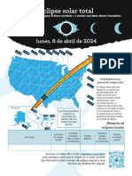 2024eclipse Solar Total