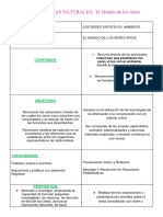 1 Cs Naturales Seres Vivos y Ecosistemas Directora