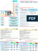 Ficha Com. Jueves 10 - Elaboramos y Presentamos Afiche