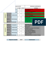 GC L3 Détaillé