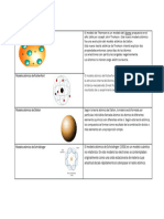 Tarea de Ciencias de Modelos Atomicos