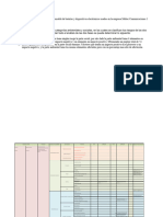 Matriz P5