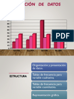 Tema 2 Organizacion, Presentacion y Análisis de Datos