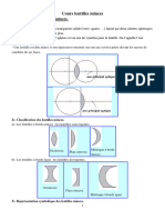 Cours Optique