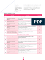 Pauta_Evaluacion01