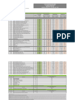 Lista de Precios CP - 05 - 04 - 2024