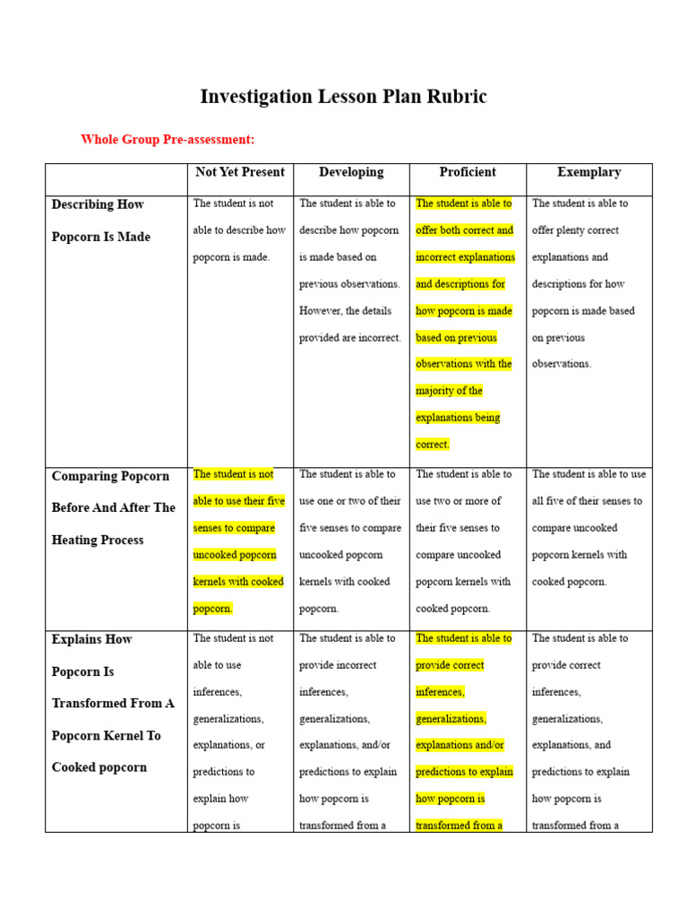 Popcorn Investigation Lesson Rubric | PDF | Popcorn | Inference