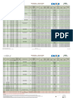 Moní CAIXA - Tabela de Vendas 01 - 30-70% Lançamento NOV23 - (PÓS ABERTURA DO PLANTÃO)