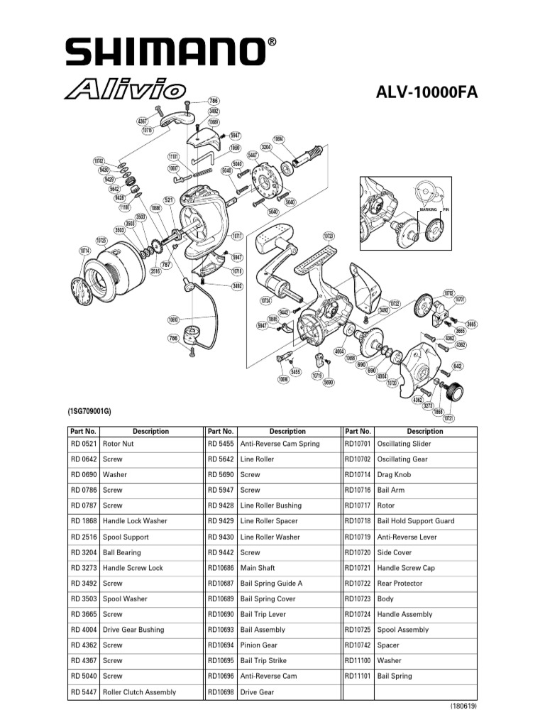 shimano-alivio-10000FA-schematic | PDF | Mechanical Engineering ...