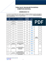 Convocatoria Abril