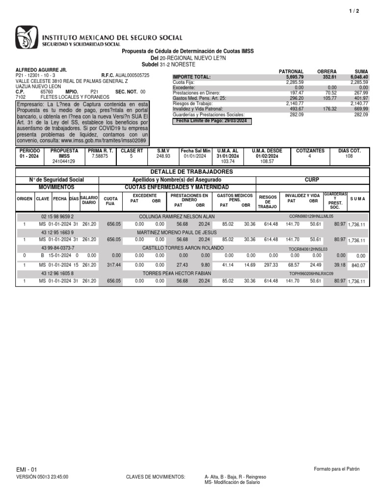 Propuesta de Cuotas IMSS 2024 | PDF | Economias