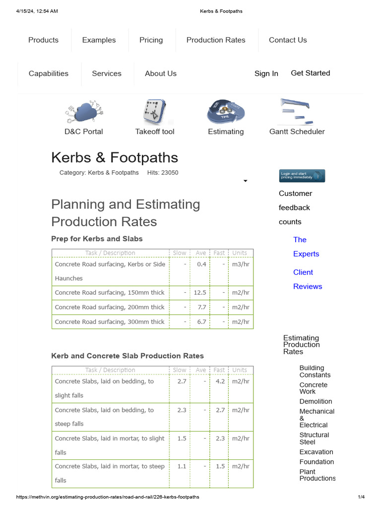 Kerbs & Footpaths | PDF | Concrete | Building Materials