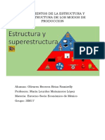 U1: Elementos de La Estructura Y Superestructura de Los Modos de Produccion