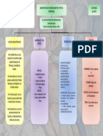 Administracion de Medicamentos Por Via Parenteral Jose Boza Quinto