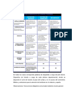 Protocolo y Ceremonial, Clase 19