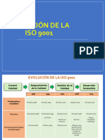 Requisitos Iso 9001 - 2015