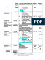 Elementos del Delito Reforma 2018