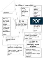 Cities Outline Plan