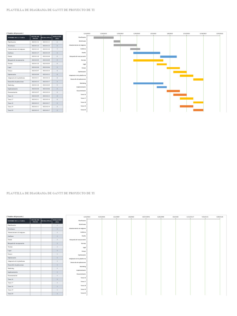 Plantilla Gantt para Proyectos TI | PDF | Informática | Tecnologías de ...