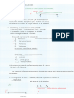 Sección B Lineas de Influencia