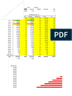 Piramide Casanare 2023 Poblacion C-18