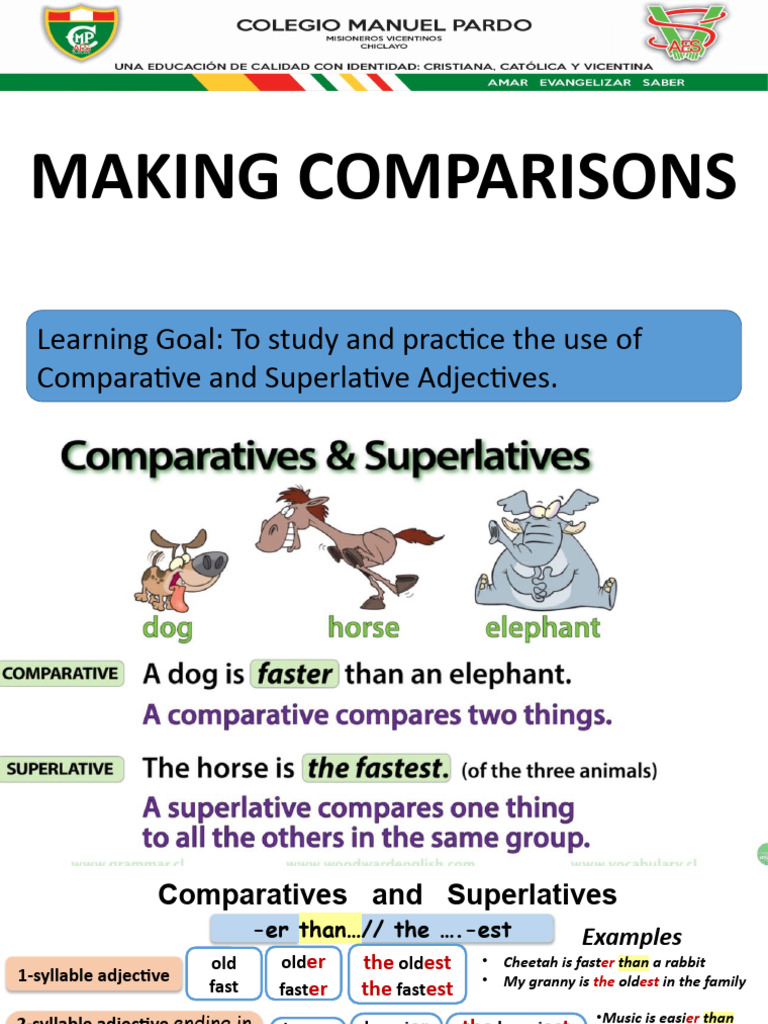 Comparative and Superlative Adjectives | PDF | Language Families ...