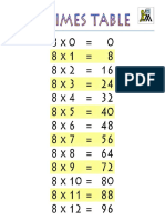 5584 - Table 8 (For Study) - 240317 - 175112