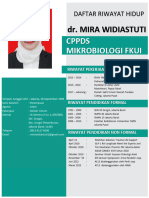 Dr. Mira Widiastuti: Cppds Mikrobiologi Fkui