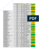 Data Pendaftaran Idp 2024 Update