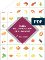 Tabla Composicion Nutricional