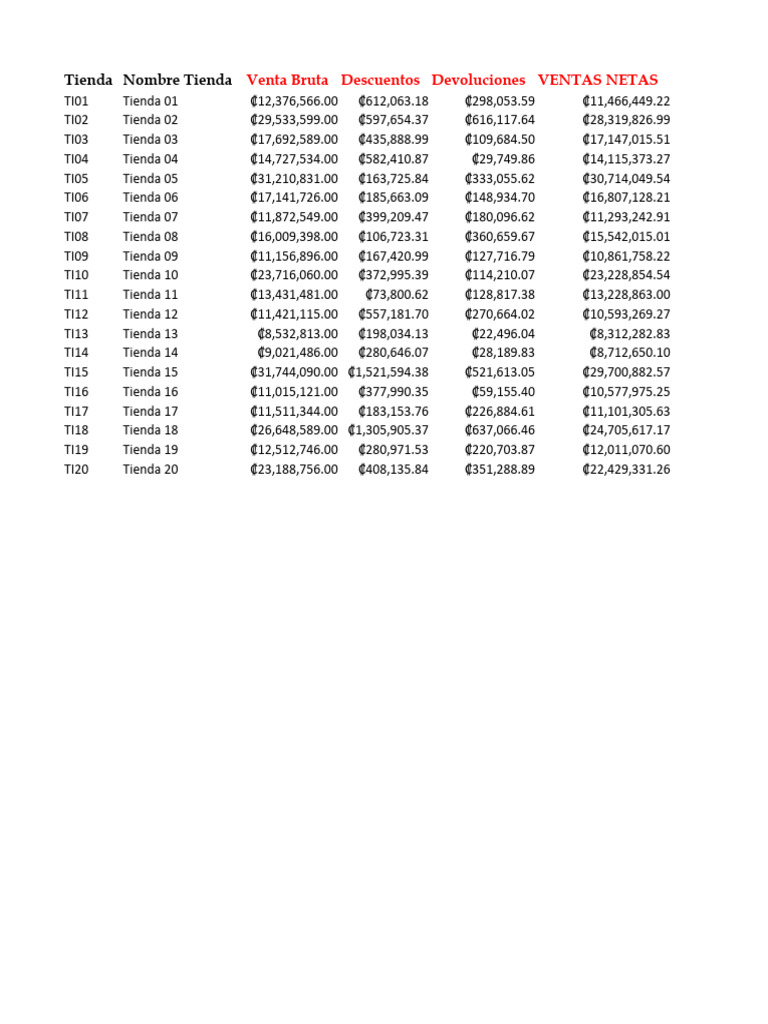 Modelo Ebitda_012021 PDF