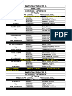 Torneo Primera A: Apertura DOMINGO: 14/04/2024 8º Fecha