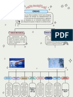 Purple and Green Minimalist Color Blocks Concept Map Chart