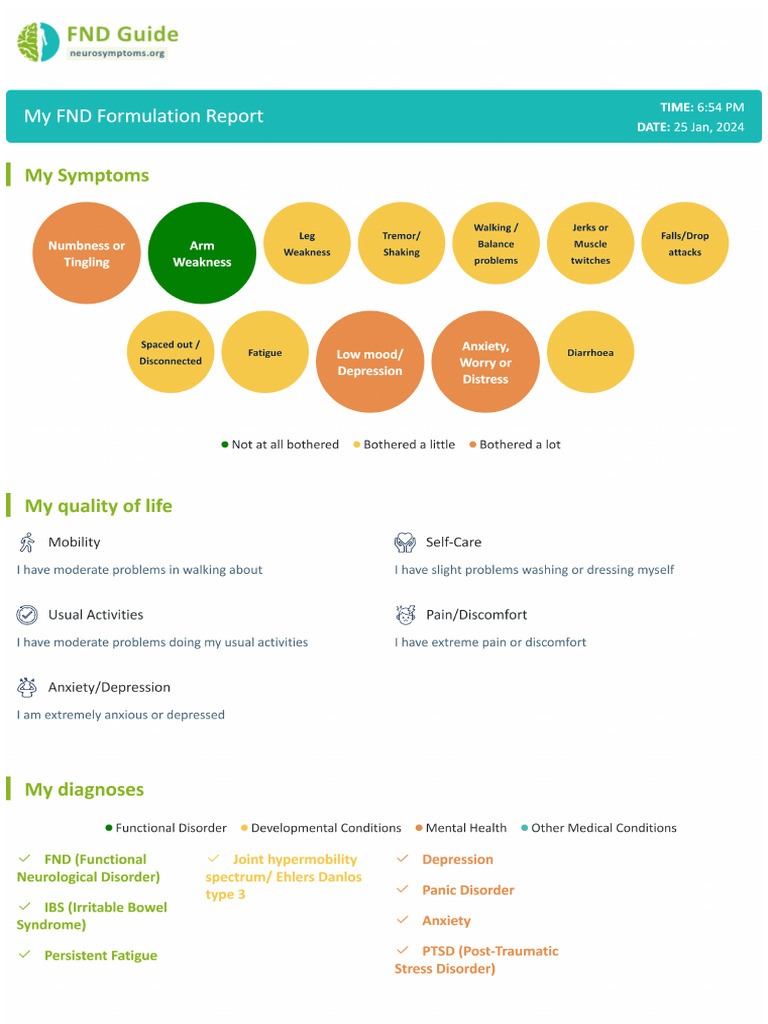 fnd-formulation-report-pdf