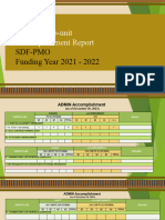 Finance & Admin Accomplishment Report Davao Park Inn