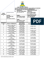 JADUAL PELAKSANAAN KOKO TAHUN 2023-2024 (1) copy