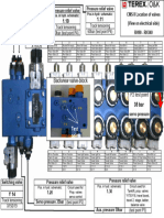 07.1 Servoblock RH 90-C - RH 340-B - in DinA3 Drucken!