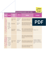 Mapa Curricular Integrado Geografia V2-2