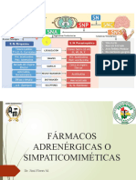 2.7 Fármacos Adrenérgicos o Simpaticomiméticos JFM