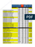 Top 1 Price List Per Agustus 2022 - Mobil