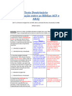 Teste Doutrinario ACF X RA