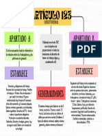 Mapa Conceptual Esquema Doodle Sencillo Multicolor_20240303_180219_0000