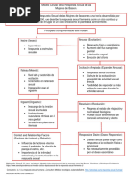 Prevencion de Abuso Sexual Infantil - Unidad Didáctica - 1 PDF ...